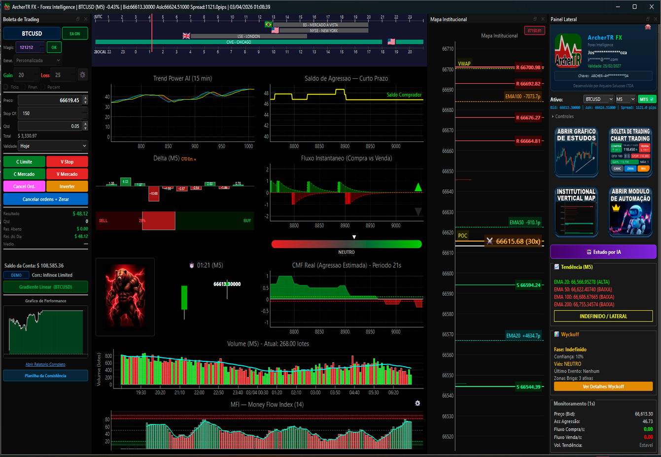 ArcherTR FX Interface Avançada